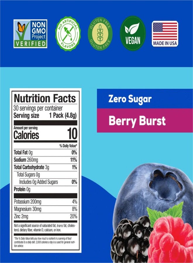 HYDRANT - Hydration Powder, Berry Burst Flavor, 8 Individual Sugar-Free Instant Electrolyte Rehydration Packets - Zero Sugar Drink Mix for Daily Use, Travel & Workouts - Image 3